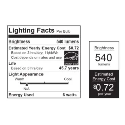 Feit LED Retrofits Gloss White 5 In. W Metal LED Retrofit Recessed Lighting 7.2 W -Lightify Store 3d892a6a b18f 45ed a4aa e9aa7086b712
