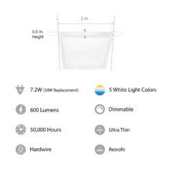 Feit EDGELIT 1.1 In. H X 5 In. W X 5 In. L Frost White LED Flat Panel Light Fixture -Lightify Store 662d99ba 85ef 49d6 9421 246e946597e8