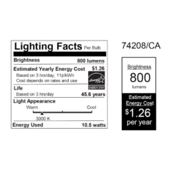 Feit LED Retrofits 1.1 In. H X 7.5 In. W X 1.3 In. L Frost White LED Flat Panel Light Fixture -Lightify Store 8baf8072 c4d9 4fba 8dbd 58424f1f2797