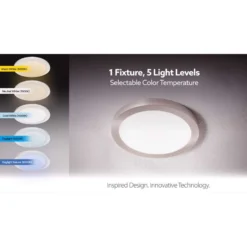 Feit EDGELIT 1 In. H X 11 In. W X 11 In. L Frost White LED Flat Panel Light Fixture 8 Feit EDGELIT 1 In. H X 11 In. W X 11 In. L Frost White LED Flat Panel Light Fixture -Lightify Store a25e0b82 9903 4ba1 978b 4d70c5bbbcd1