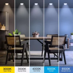 Feit EDGELIT 1.1 In. H X 5 In. W X 5 In. L Frost White LED Flat Panel Light Fixture -Lightify Store dd3b859c 3e1b 4cab 8e56 a26fefa26622